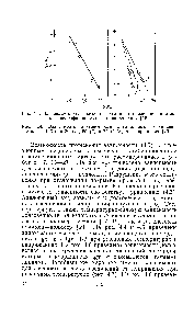 Рис. 4.3. Зависимость долговечности адгезионного соединения стекло — <a href="/info/29505">полиэфирная смола</a> от напряжения [15].