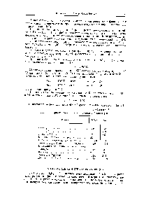 Таблица 31 <a href="/info/1640665">Сравнение физических свойств</a> боразола и бензола [10]