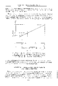 Рис. 1И-5. <a href="/info/572870">Сравнение значений</a> <a href="/info/95817">динамического коэффициента вязкости</a> .I <a href="/info/194200">стандартной жидкости</a> (этанола) и хлорбензола х" при <a href="/info/50238">разных температурах</a> (вдоль оси абсцисс нанесена температурная шкала).