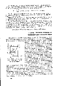 Рис. III-8. Диаграмма Т—S <a href="/info/534496">идеального цикла сжижения</a> газов.