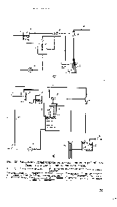 Рис. 30. <a href="/info/1683639">Вакуумная деаэраторная установка</a> для водогрейной котельной с <a href="/info/738813">двухступенчатым сжатием</a> газов.