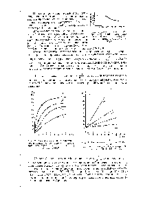 Рис. 1. <a href="/info/1147666">Динамический термогравиметрический анализ</a> полимера (Кривая ТГ. Скорость подъема температуры 3° в минуту).
