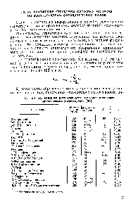 Таблица 2.5. Основные пики отрицательных ионов в <a href="/info/190291">спектрах ароматических</a> углеводородов [80]
