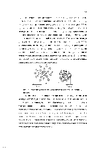 Рис. 3.5. <a href="/info/128841">Сольватация растворителем</a>, состоящим из небольших (а) и больших (б) молекул