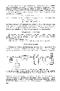 Рис. 11.4. <a href="/info/855414">Схема прибора</a> для <a href="/info/1022051">получения гексафторида</a> урана 
