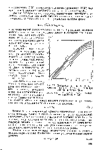 Рис. 7.7. Диаграмма для определения критической плотности теплового потока при кипении на пучках труб 