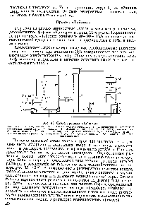 Рис. 43. <a href="/info/24358">Схема процесса</a> Тайлокс абсорбер 3 — нагреватель раствора 4 — регенератор 5—сепаратор 