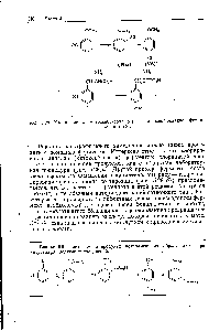 Рис. 5.28. Хлорирование метоксибензола (а) и гидроксилирование фенилаланина (б).