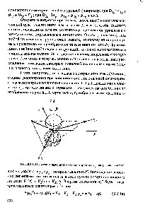Рис. 8.2.1. <a href="/info/92396">Поле тригональной симметрии</a> и орбитальр центрального атома.