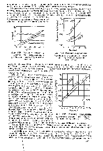 Фиг. 137. Влияние содержания кремния и углерода на <a href="/info/1293615">твердость хромистых</a> чугунов (Сг-32 / ).
