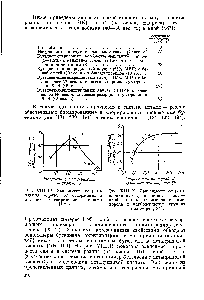 Рис. VIII.20. <a href="/info/742435">Зависимость сопротивления</a> отрыву в системе ревина — клей — металл от <a href="/info/80548">содержания кислорода</a> в <a href="/info/16407">карбоксильных группах</a> полимера [184].