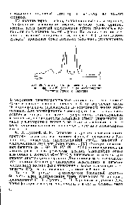 Рис. 23. <a href="/info/1687412">Хроматограмма разделения</a> углеводородов во фракции 50—100° С нефти месторождения Восточное Эхаби (о. Сахалин).