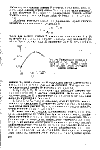 Рис. 104. Температурная зависимость селективности для <a href="/info/3465">параллельных реакций</a>, в которых целевой процесс имеет среднюю между остальными энергию активации.