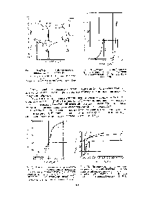 Рис. 39. Дифференциальный термо-грагдаметрический анализ парафина (1) и полиэтилена (2) (в атмосфере азота) [98]