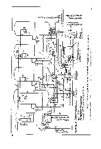 Рис. 9. Схема трубопроводов выпарной станции для черного щелока