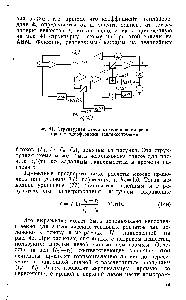 Рис. 41. <a href="/info/304221">Структурная схема моделирования</a> реакторов с однофазными теплоносителями