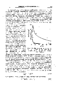 Рис. 38. <a href="/info/6816">Влияние концентрации</a> нафтацена на эффективность замедленной флуоресценции антрацена (1) и нафтацена (2) [123].