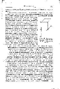Рис. 55. <a href="/info/1014113">Модель молекулы оптически активного</a> вещества по Куну.