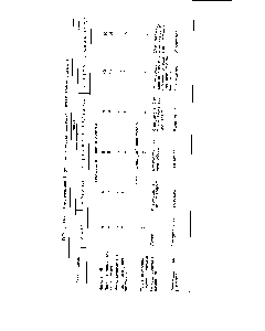 Таблица XXV.2. Характеристика фигур, изображающих многокомпонентные взаимные системы