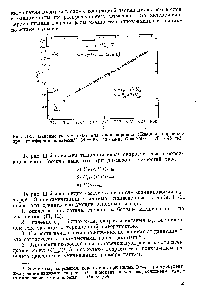 Рис. П-5. Зависимость е = / ( /) для слоя порошка Диакон (<a href="/info/83934">перспекс</a>> при атмосферном давлении (й = 63—125 мкм, С = 2500 г, Я = 45 см) 
