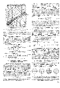 Рис. Х.2. Диаграмма состояния влажного воздуха /—х при <a href="/info/189057">высоких температурах</a> и влагосодержаниях.