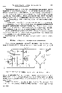Рис. XII.13. <a href="/info/820383">Схема манометра</a> Пирани с электронным усилителем.