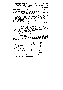 Рис. S.42. Проекция изотермических сечениА политермы тройной системы.