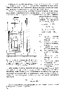 Рис. 3. Схема калориметрической установки для определения теплэты сгорания топлива 