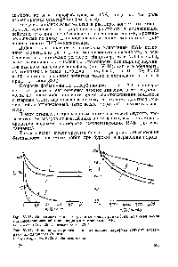 Рис. V. 16. Влияние электролитов на смачивание парафина <a href="/info/6274">водными растворами</a> алкиларилсульфоната 