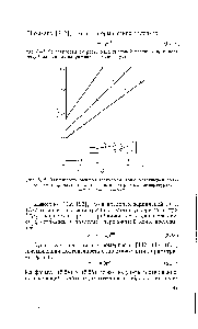 Рис. 5.12. <a href="/info/172201">Зависимость размера</a> зеркальной зоны разрушения полиметилметакрилата от долговечности при разных температурах 