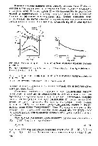 Рис. III.4. <a href="/info/377934">Влияние скорости газа</a> на абсорбцию двуокиси <a href="/info/1223035">углерода содовым</a> раствором.