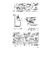 Рис. 40. Схема диализатора Грема с проточной водой 