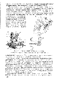 Фиг. 95. <a href="/info/901972">Инструментальный микроскоп</a> типа БМИ а — внешний вид б — <a href="/info/196341">оптическая схема</a> визирного микроскопа.