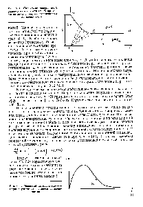 Рис. 8.11. <a href="/info/26204">Массовый поток</a> при седиментации с <a href="/info/1554910">учетом стесненности</a> движения частиц