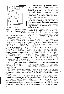Рис. 1-17. <a href="/info/26351">Обратные связи</a> в структуре логического автомата.