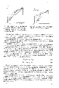 Рис. 79. <a href="/info/3582">Определение числа</a> тарелок по методу Мак-Кэба и Тиле для концентрационной и <a href="/info/69225">отгонной секций</a> <a href="/info/332468">верхней колонны</a> (штриховая линия —равновесная кривая)