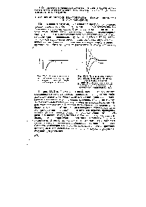 Рис. IX, 6. <a href="/info/92408">Потенциальная кривая</a> для частиц в вакууме, газе или жидкости, не содержащей стабилизующих ионов.
