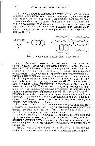Рис. 75. Конденсация гетероциклических соединений