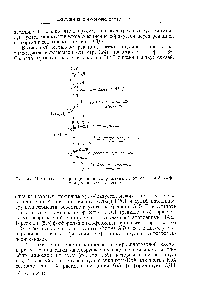 Фиг. 65. <a href="/info/1629337">Механизм фосфорилирования</a>, сопряженный с окислением 3-фосфо-глицеринозого альдегида.
