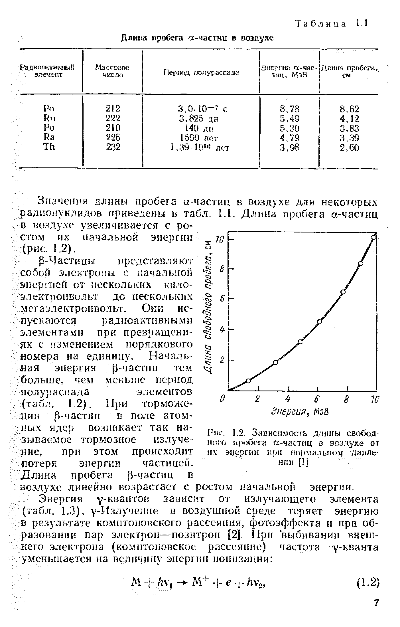 Значения длины пробега а-частиц в воздухе для некоторых радионуклидов приведены в табл. 1.1. Длина пробега а-частнц в воздухе увеличивается с ростом их начальной энергии (рис. 1.2).