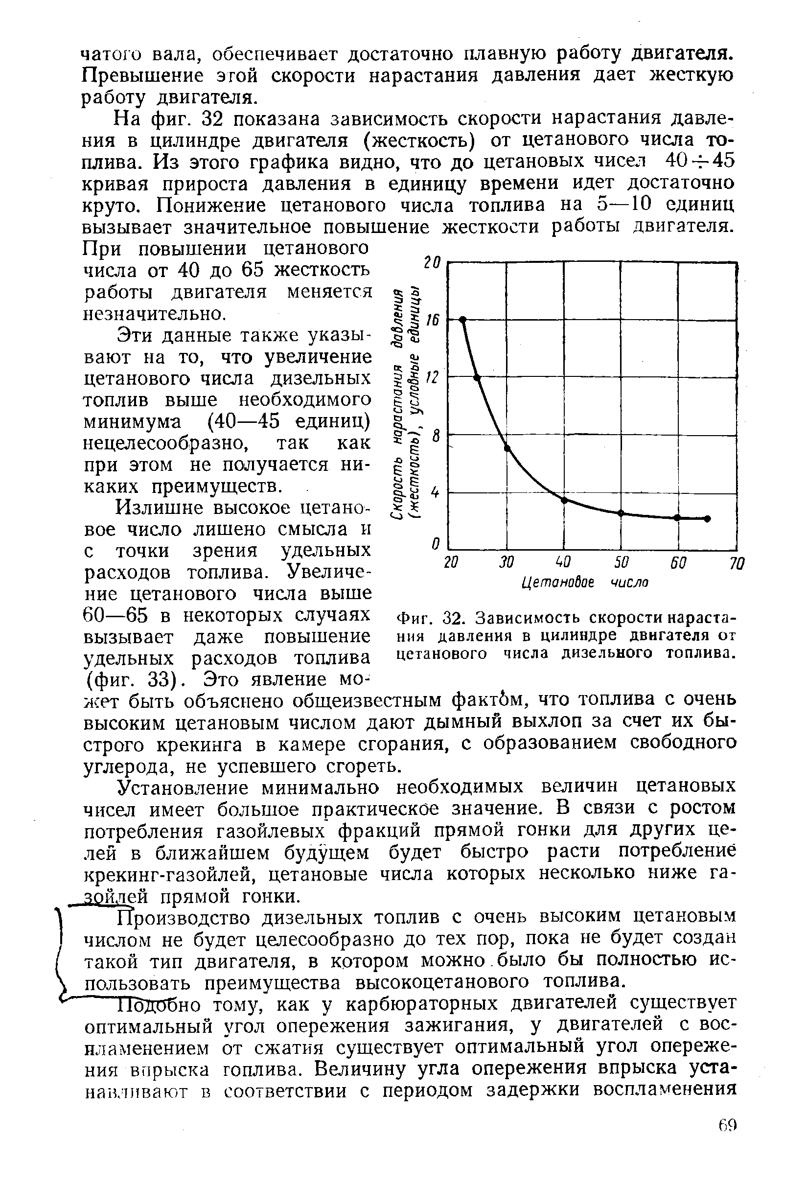 Давление в цилиндре двигателя