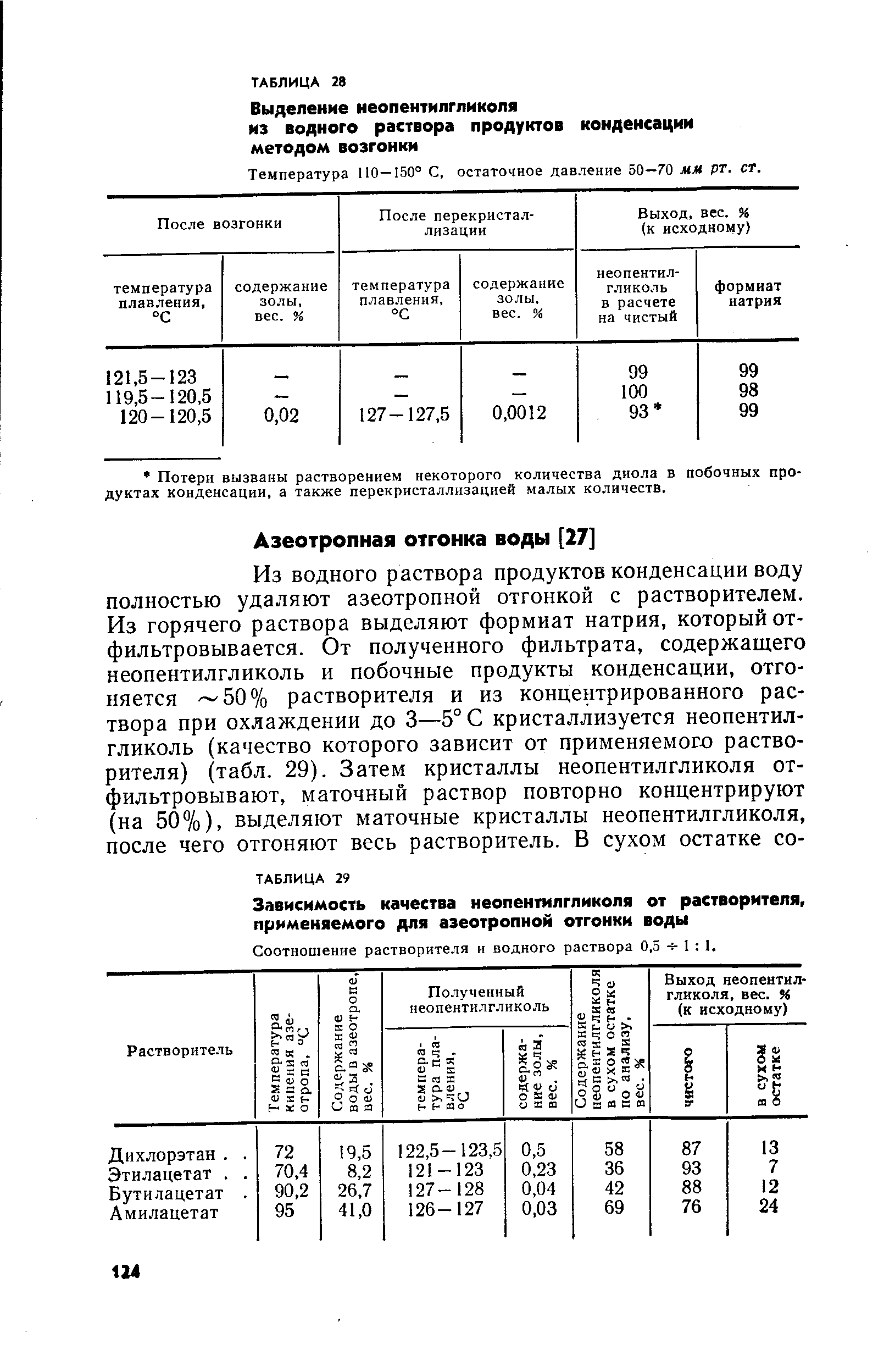Соотношение растворителя и водного раствора 0,5 ч- 1 1.