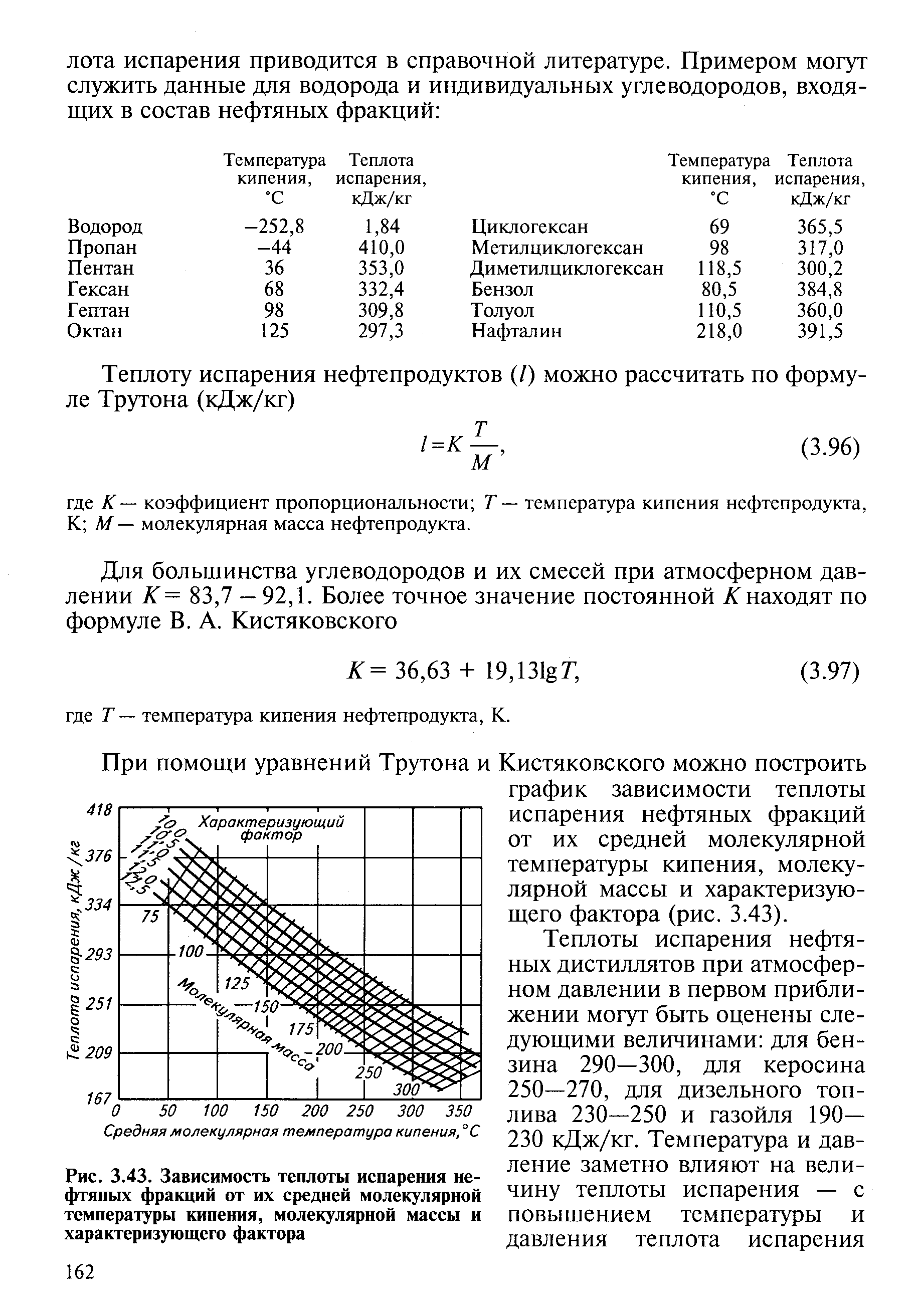 Температура кипения испарения