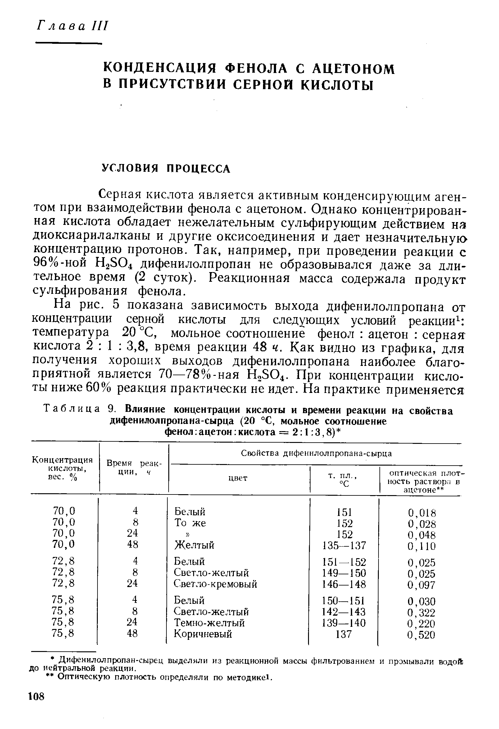 Серная кислота является активным конденсирующим агентом при взаимодействии фенола с ацетоном. Однако концентрированная кислота обладает нежелательным сульфирующим действием на диоксиарилалканы и другие оксисоединения и дает незначительную концентрацию протонов. Так, например, при проведении реакции с 96%-НОЙ НаЗО дифенилолпропан не образовывался даже за длительное время (2 суток). Реакционная масса содержала продукт сульфирования фенола.