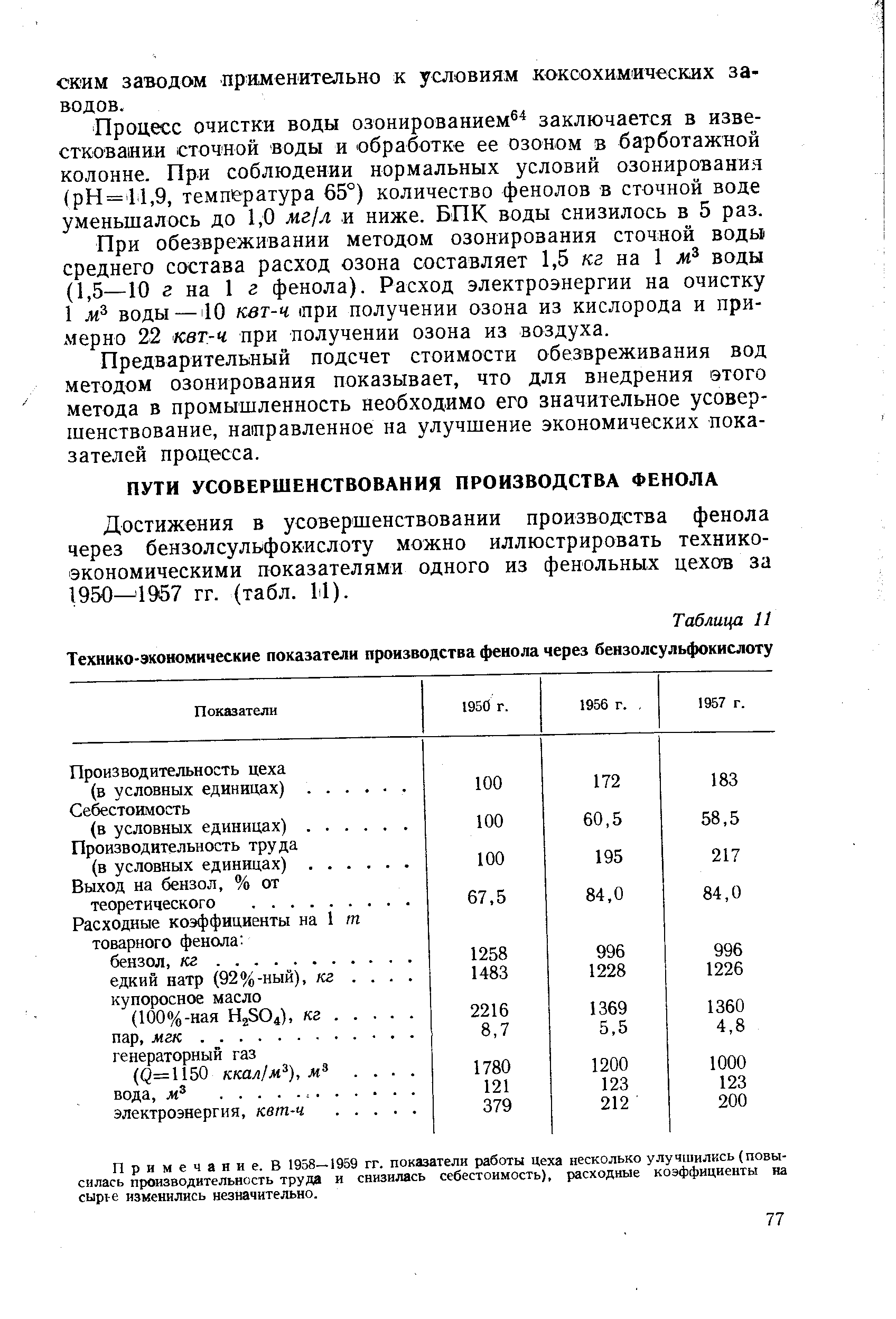 Достижения в усовершенствовании производства фенола через бензолсульфокислоту можно иллюстрировать технико-экономическими показателями одного из фенольных цехов за 1950 1957 гг. (табл. М).