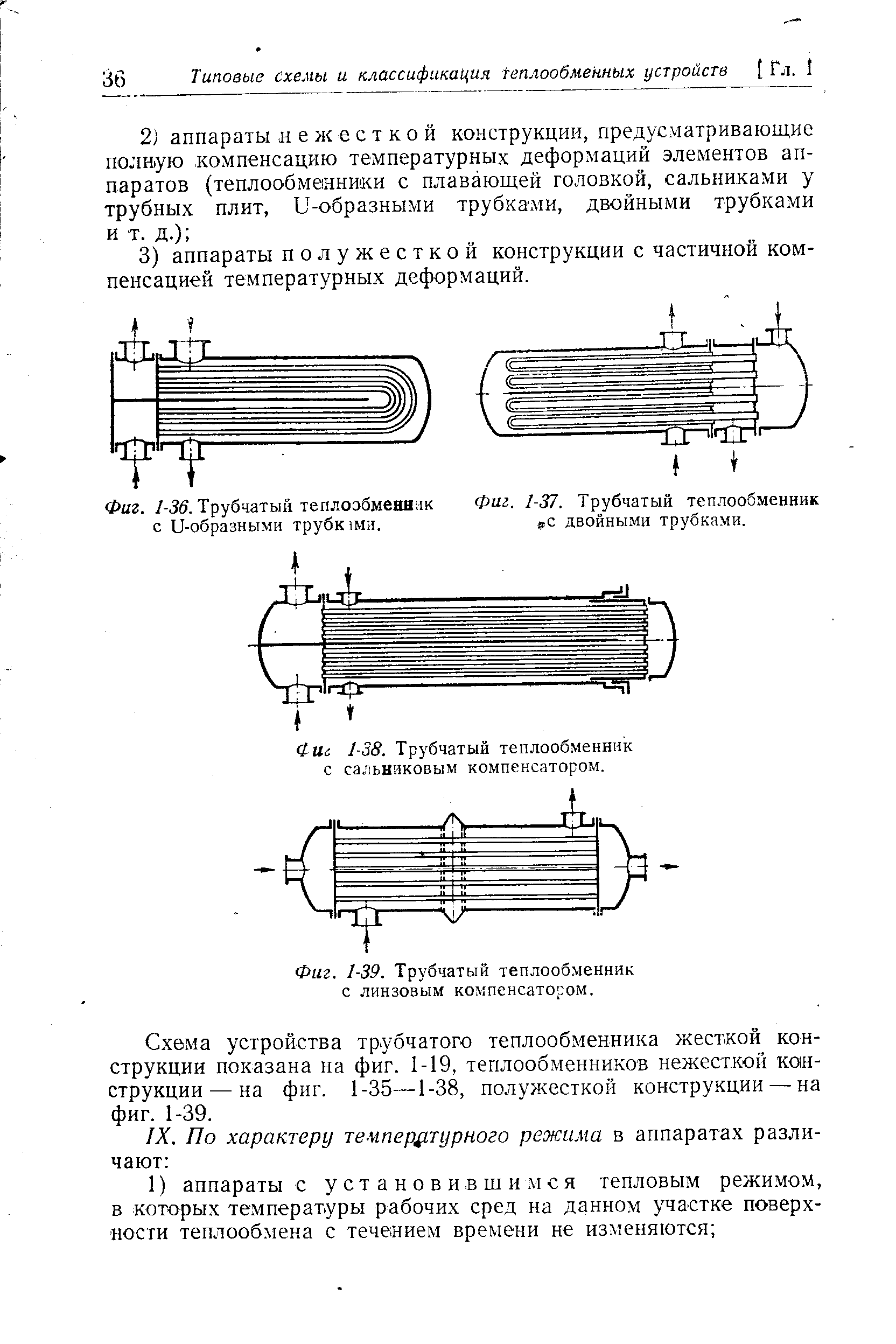 Теплообменник с линзовым компенсатором чертеж