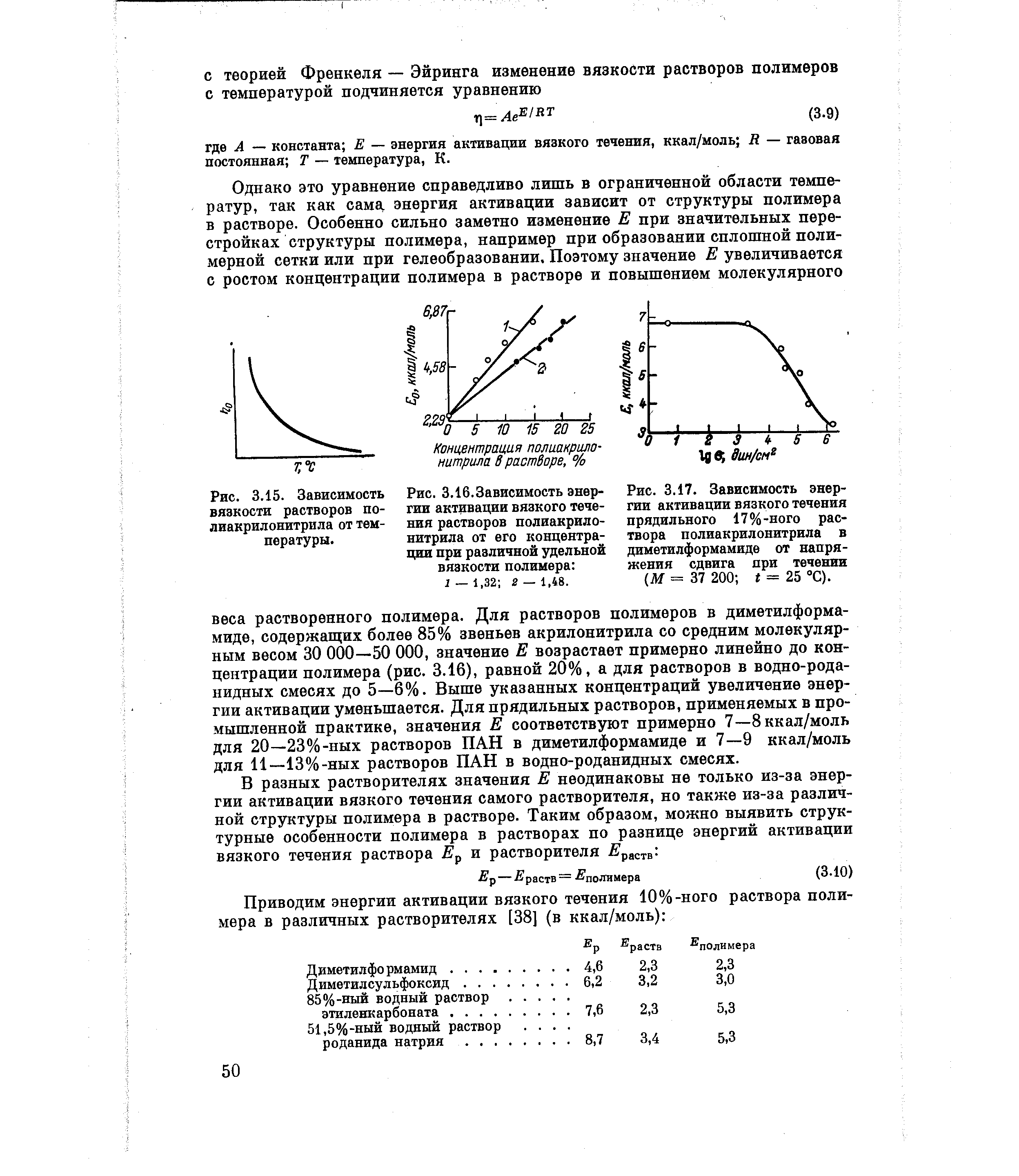 Течение полимера. Зависимость вязкости жидкости от энергии активации. Энергия активации вязкого течения формула. Вязкость полимеров. Зависимость вязкости от концентрации раствора.