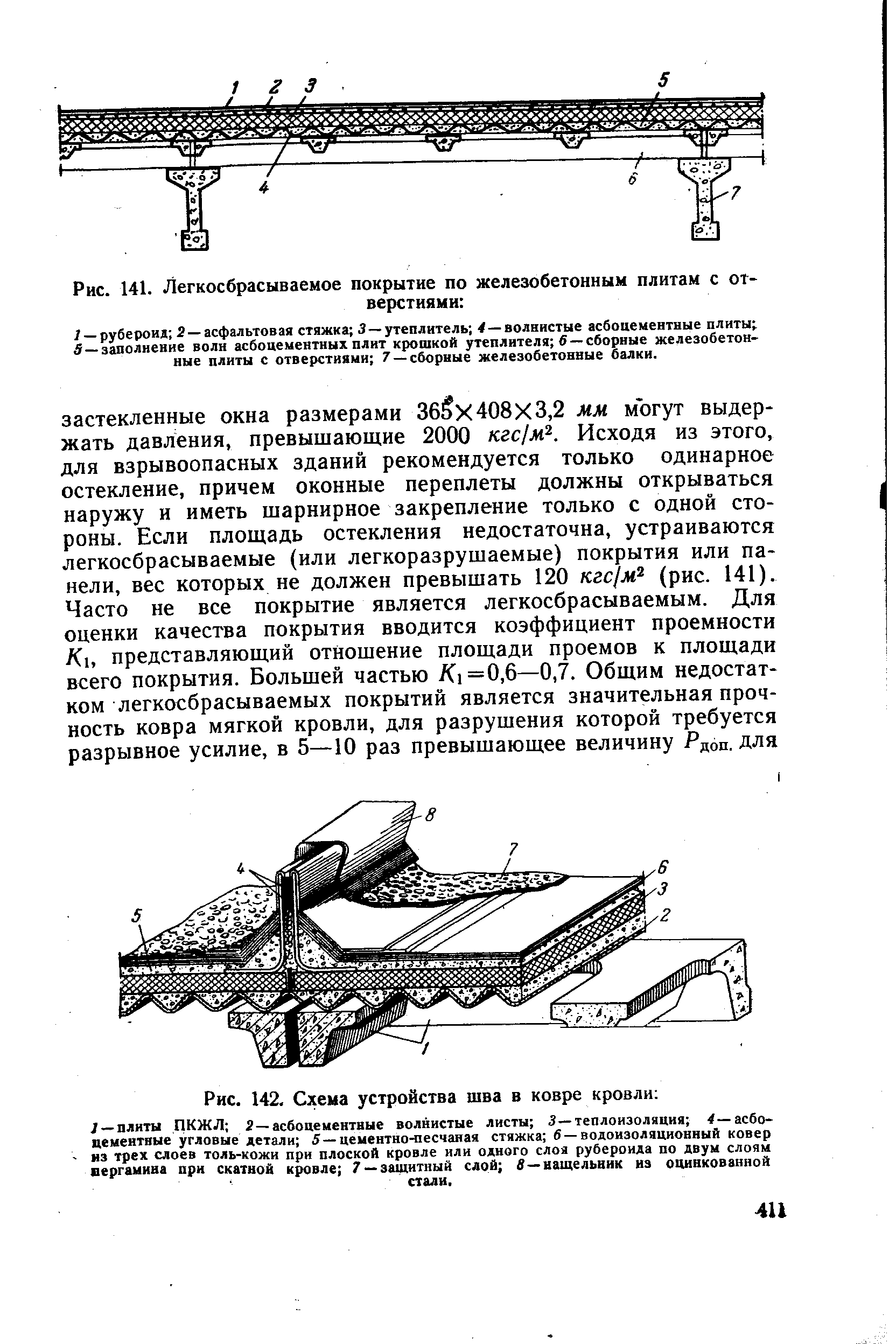 Железобетонные плиты покрытия легкосбрасываемые