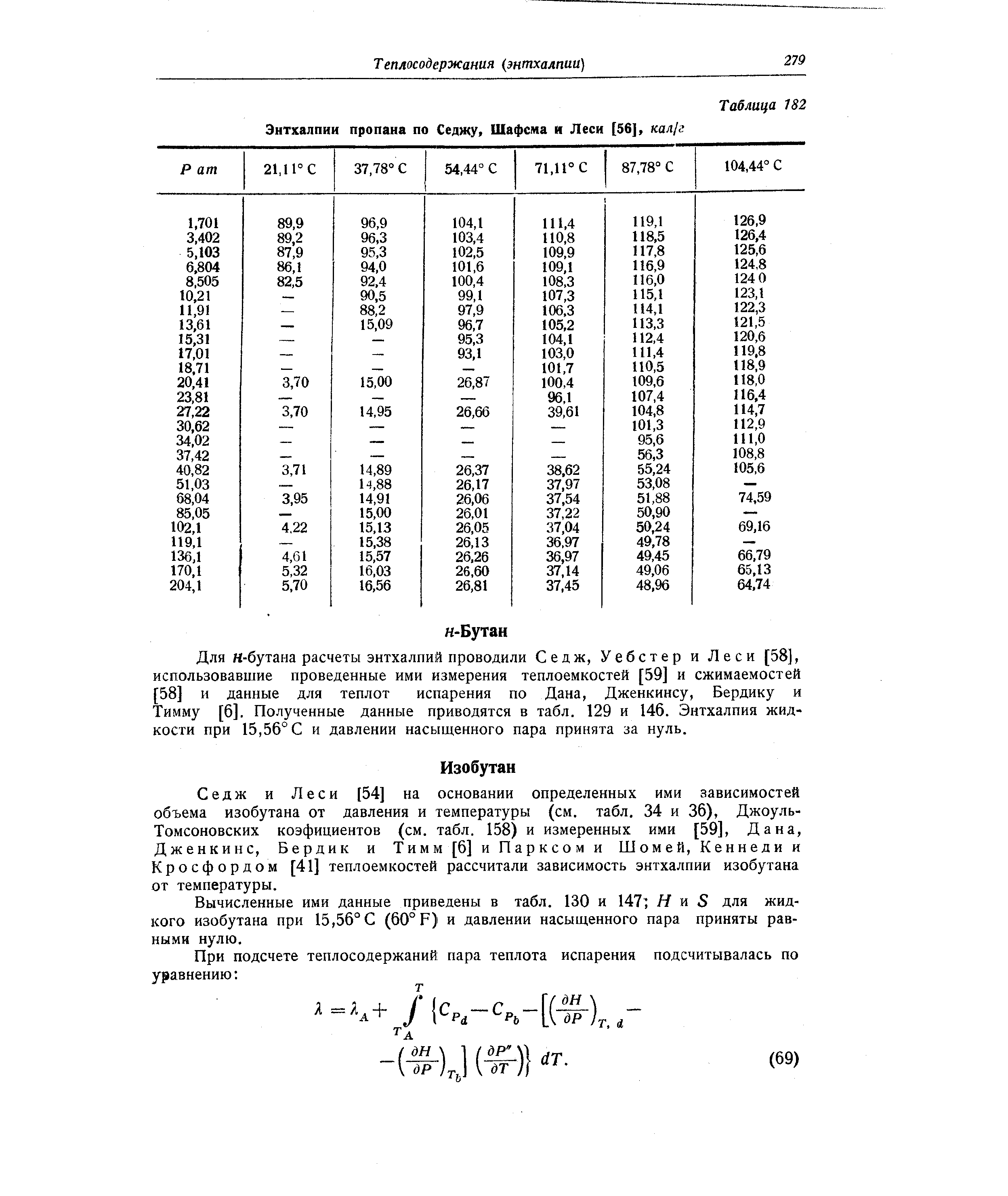 Вычисленные ими данные приведены в табл. 130 и 147i Н ш S для жидкого изобутана при 15,56°С (60° F) и давлении насыщенного пара приняты равными нулю.