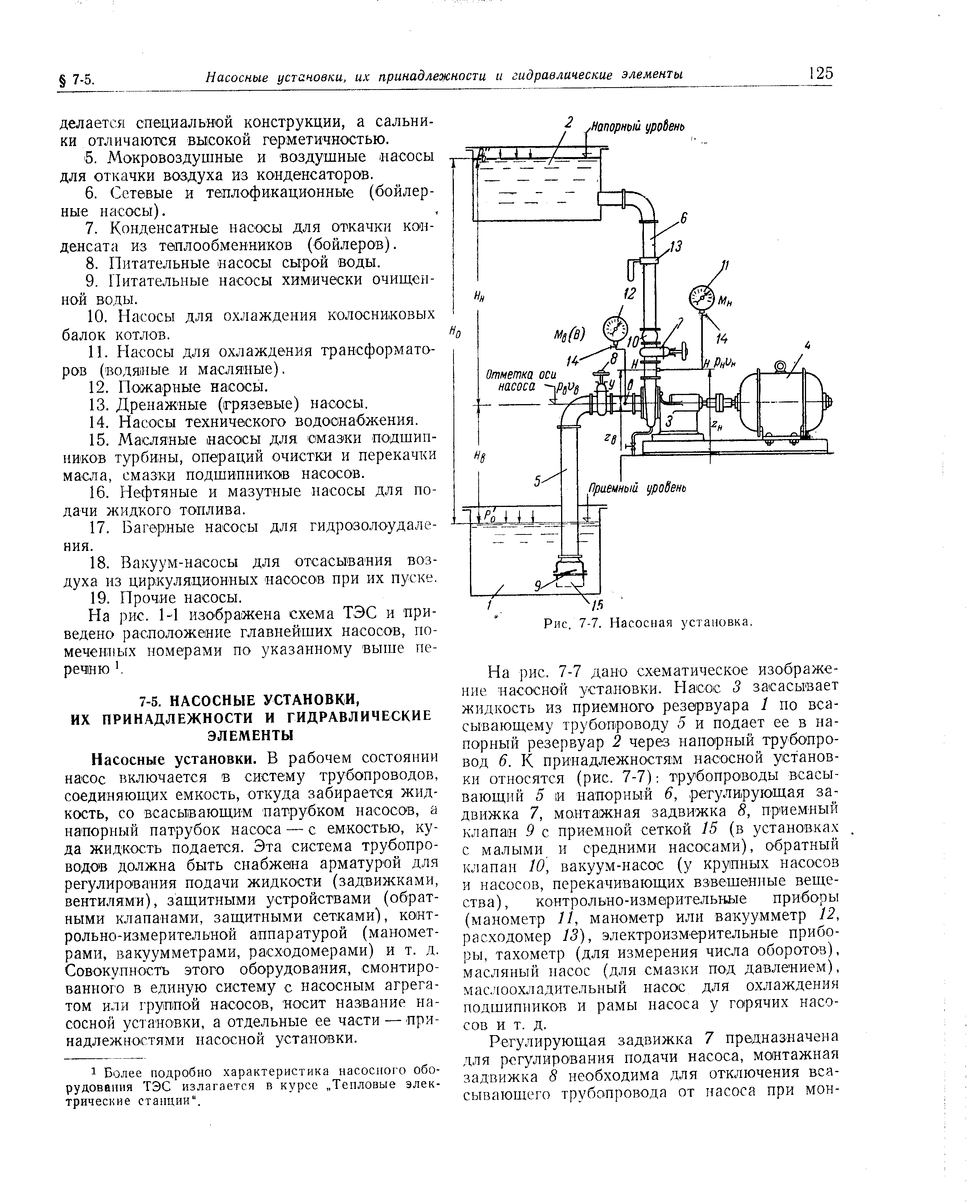 На рис. 1-4 изображена схема ТЭС и приведено расположение главнейших насосов, помеченных номерами по указанному выше пе-реч1ню .